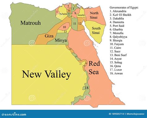 Egypt: Governorates, Districts, Cities, Towns.